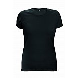 {$itemVyrobek[nazev]}