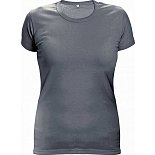 {$itemVyrobek[nazev]}