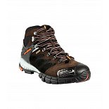 {$itemVyrobek[nazev]}