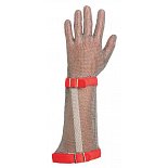 {$itemVyrobek[nazev]}