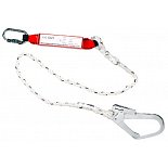 {$itemVyrobek[nazev]}