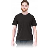 {$itemVyrobek[nazev]}