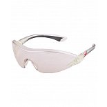 {$itemVyrobek[nazev]}