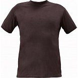 {$itemVyrobek[nazev]}