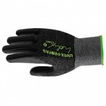 {$itemVyrobek[nazev]}