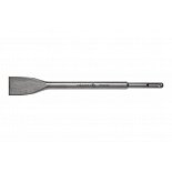 {$itemVyrobek[nazev]}