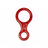 {$itemVyrobek[nazev]}