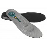 {$itemVyrobek[nazev]}