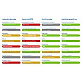 další vyobrazení Černá textilní rouška HIGHSAFE+ SE STŘÍBREM, za uši, pratelná 