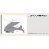 další vyobrazení Nákolenky FENTO 200