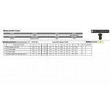 další vyobrazení Pánské prodloužené triko Shaped Long Tee, černé