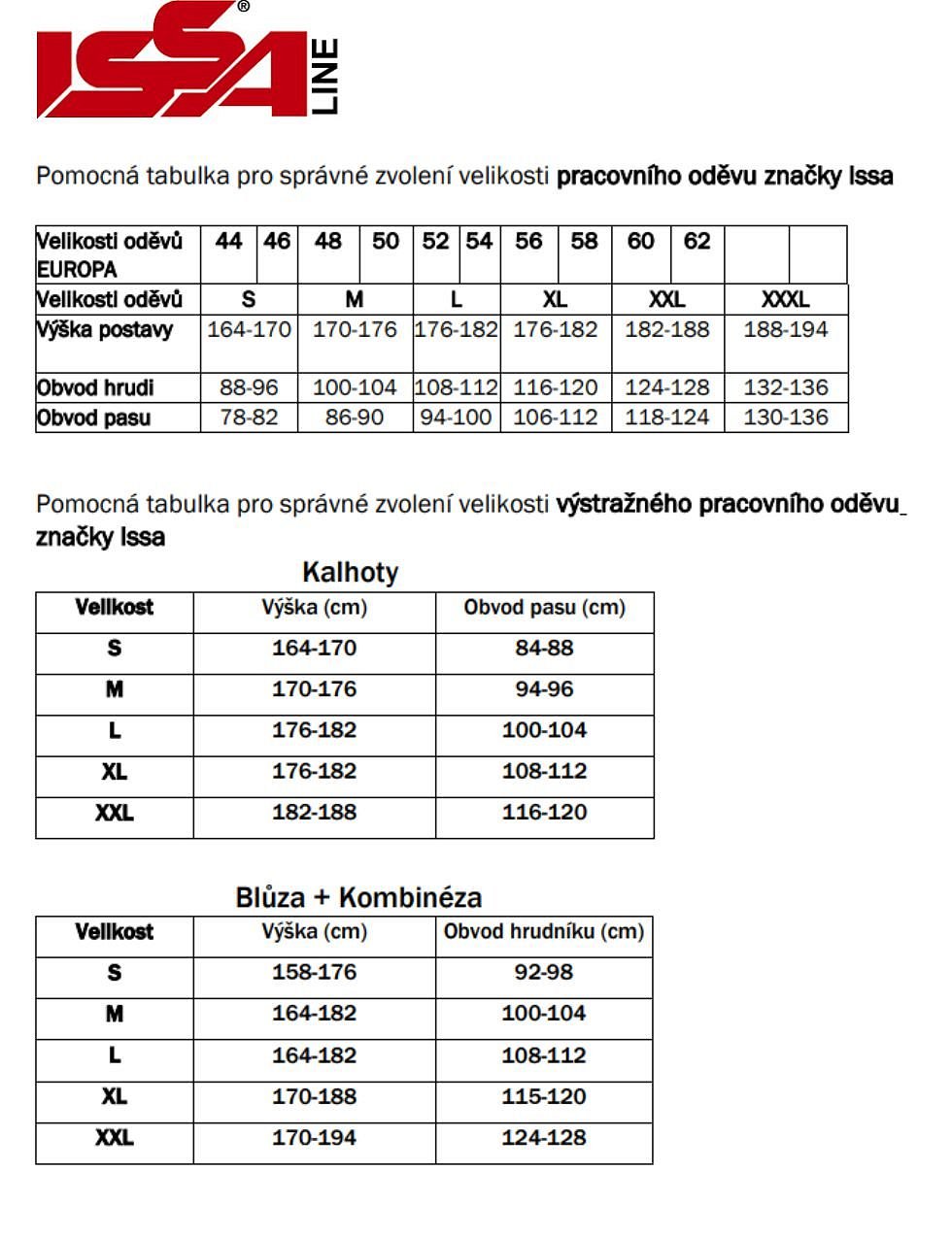 Velikostní tabulka ISSA Line