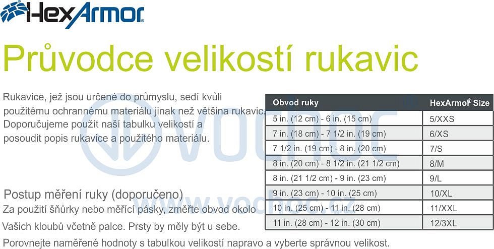 Velikostní tabulka rukavic HexArmor