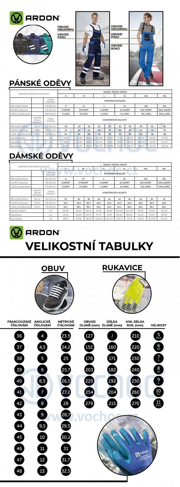 Velikostní tabulka ARDON NEON