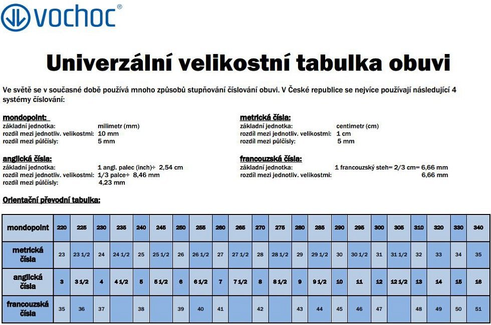 Univerzální velikostní tabulka obuvi