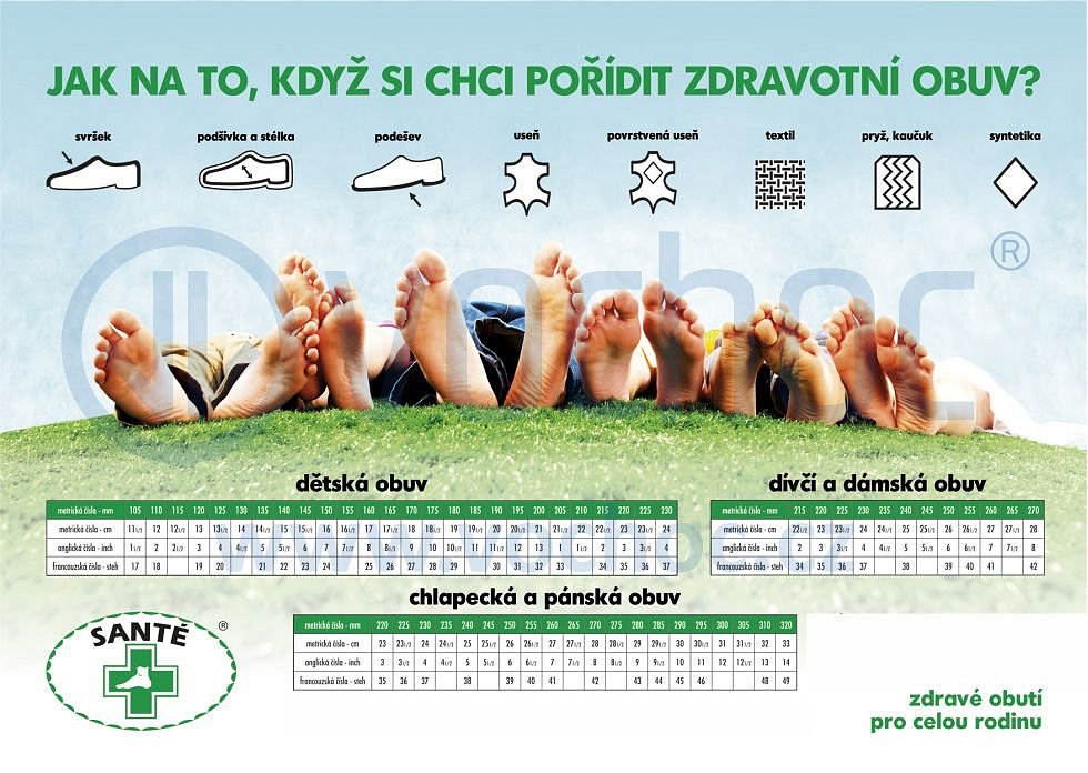 Velikostní tabulka Santé